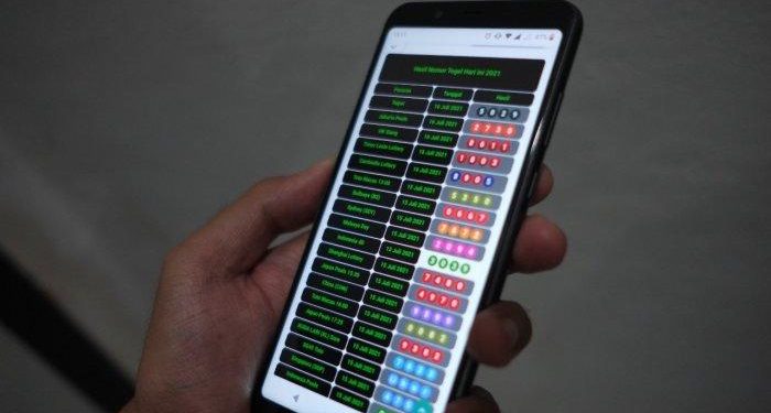 Pelaku Judi Togel Online Diringkus
