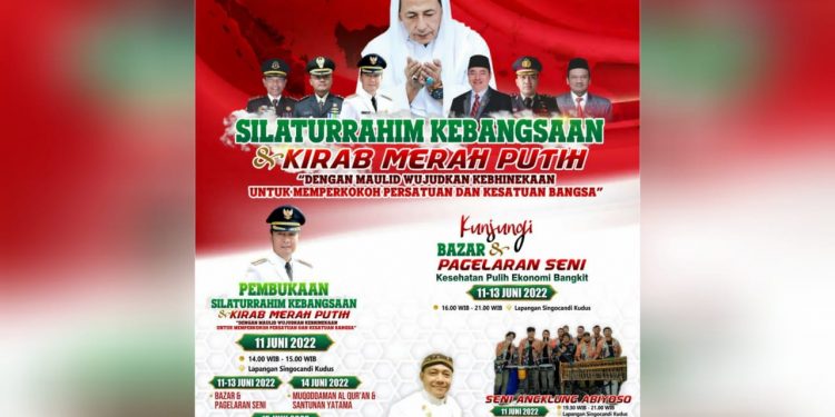 Habib Luthfi Pimpin Maulid Kebangsaan di Kudus, Ini Tanggalnya