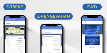 Cara Bayar Pajak Secara Online Mobil dan Motor 2022
