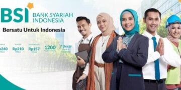 kode bank BSI
