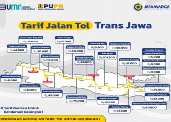 cek tarif tol